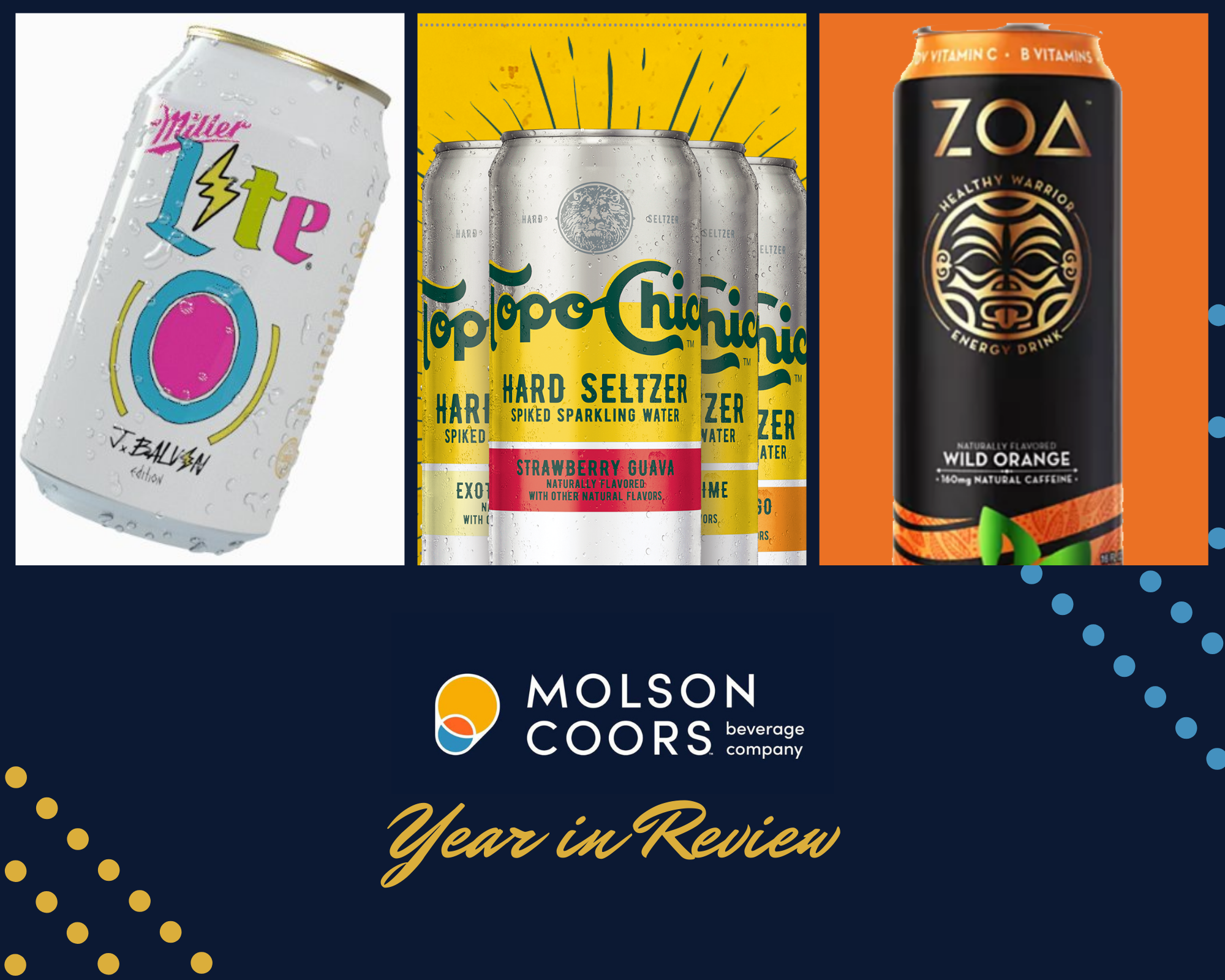 Big Bets Pay Off For Molson Coors In 2021 | Molson Coors Beer & Beyond